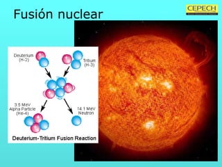 Fusión nuclear   