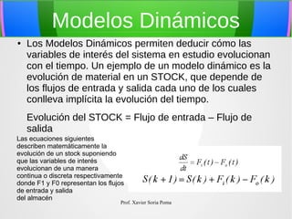 Modelos Dinámicos
●

Los Modelos Dinámicos permiten deducir cómo las
variables de interés del sistema en estudio evolucionan
con el tiempo. Un ejemplo de un modelo dinámico es la
evolución de material en un STOCK, que depende de
los flujos de entrada y salida cada uno de los cuales
conlleva implícita la evolución del tiempo.
Evolución del STOCK = Flujo de entrada – Flujo de
salida

Las ecuaciones siguientes
describen matemáticamente la
evolución de un stock suponiendo
que las variables de interés
evolucionan de una manera
continua o discreta respectivamente
donde F1 y F0 representan los flujos
de entrada y salida
del almacén

Prof. Xavier Soria Poma

 