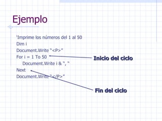 Ejemplo ‘ Imprime los números del 1 al 50 Dim i Document.Write “<P>” For i = 1 To 50 Document.Write i & “, “ Next Document.Write “</P>” Inicio del ciclo Fin del ciclo 
