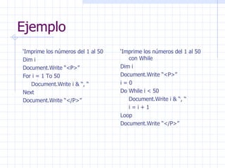 Ejemplo ‘ Imprime los números del 1 al 50 Dim i Document.Write “<P>” For i = 1 To 50 Document.Write i & “, “ Next Document.Write “</P>” ‘ Imprime los números del 1 al 50 con While Dim i Document.Write “<P>” i = 0 Do While i < 50 Document.Write i & “, “ i = i + 1 Loop Document.Write “</P>” 
