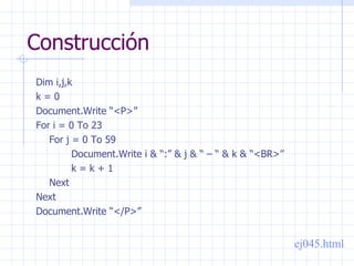 Construcción Dim i,j,k k = 0 Document.Write “<P>” For i = 0 To 23 For j = 0 To 59 Document.Write i & “:” & j & “ – “ & k & “<BR>” k = k + 1 Next Next Document.Write “</P>” ej045.html 