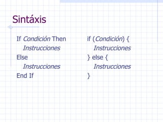 Sintáxis If  Condición  Then Instrucciones Else Instrucciones End If if ( Condición ) { Instrucciones } else { Instrucciones } 
