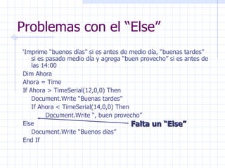 Problemas con el “Else” ‘ Imprime “buenos días” si es antes de medio día, “buenas tardes” si es pasado medio día y agrega “buen provecho” si es antes de las 14:00 Dim Ahora Ahora = Time If Ahora > TimeSerial(12,0,0) Then Document.Write “Buenas tardes” If Ahora < TimeSerial(14,0,0) Then Document.Write “, buen provecho” Else Document.Write “Buenos días” End If Falta un “Else” 
