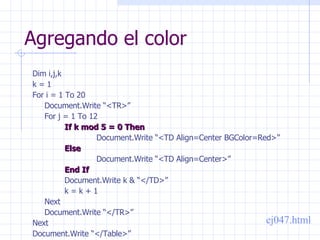 Agregando el color Dim i,j,k k = 1 For i = 1 To 20 Document.Write “<TR>” For j = 1 To 12 If k mod 5 = 0 Then Document.Write “<TD Align=Center BGColor=Red>” Else Document.Write “<TD Align=Center>” End If Document.Write k & “</TD>” k = k + 1 Next Document.Write “</TR>” Next Document.Write “</Table>” ej047.html 