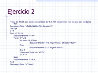 Ejercicio 2 ‘ Tabla de 20x12, con celdas numeradas del 1 al 240, pintando de rojo las que son múltiplos de 5 Document.Write “<Table Width=70% Border=1>” Dim i,j,k k = 1 For i = 1 To 20 Document.Write “<TR>” For j = 1 To 12 If k mod 5 = 0 Then Document.Write “<TD Align=Center BGColor=Red>” Else Document.Write “<TD Align=Center>” End If Document.Write k & “</TD>” k = k + 1 Next Document.Write “</TR>” Next Document.Write “</Table>” 