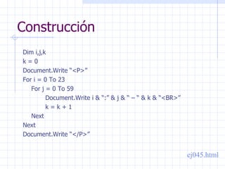 Construcción <ul><li>Dim i,j,k </li></ul><ul><li>k = 0 </li></ul><ul><li>Document.Write “<P>” </li></ul><ul><li>For i = 0 ...