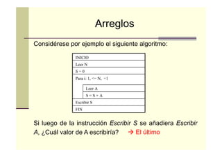 Arreglos
Considérese por ejemplo el siguiente algoritmo:
INICIO
Leer N
S=0
Para i: 1, <= N, +1
Leer A
S=S+A
Escribir S
FIN

Si luego de la instrucción Escribir S se añadiera Escribir
El último
A, ¿Cuál valor de A escribiría?

 