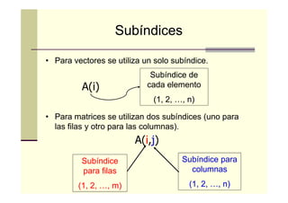 Subíndices
• Para vectores se utiliza un solo subíndice.

A(i)

Subíndice de
cada elemento
(1, 2, …, n)

• Para matrices se utilizan dos subíndices (uno para
las filas y otro para las columnas).

A(i,j)
Subíndice
para filas

Subíndice para
columnas

(1, 2, …, m)

(1, 2, …, n)

 