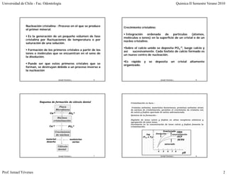Universidad de Chile - Fac. Odontología                                                                                          Quimica II Semestre Verano 2010




               Nucleación cristalina : Proceso en el que se produce
                                                                       Crecimiento cristalino:
               el primer mineral.
                                                                        Integración     ordenada    de    partículas   (átomos,
                 Es la generación de un pequeño volumen de fase
                                                                       moléculas o iones) en la superficie de un cristal o de un
                                                                                          )       p
               cristalina por fl t
                 i t li       fluctuaciones d t
                                      i     de temperatura o por
                                                      t                núcleo cristalino.
               saturación de una solución.
                                                                        Sobre el calcio unido se deposita PO4-3, luego calcio y
                 Formación de los primeros cristales a partir de los   así   sucesivamente. Cada fosfato de calcio formado es
               iones o moléculas que se encuentran en el seno de       un nuevo centro de nucleación.
               la disolución.
                                                                        Es rápido        y    se       deposita          un          cristal   altamente
                 Puede ser que estos primeros cristales que se
                                                                       organizado.
               forman, se destruyan debido a un proceso inverso a
               la nucleación


                                         Ismael Yévenes L.         5                                         Ismael Yévenes L.                    6




                        Esquema de formación de cálculo dental              Cristalización en boca :

                                         Placa                               Cristales salivales, materiales bacterianos, proteínas salivales sirven
                                       Microbiana                           de núcleos de cristalización, permiten el crecimiento de cristales con
                                                                            de calcio y fosfato aportado de saliva sobresaturada.
                                Ca+2                 PO4-3
                                                                            Química d l f
                                                                            Q í i   de la formación :
                                                                                                ió
                                     Núcleos
                                                                            Depósito de iones calcio y fosfato en sitios receptores atómicos y
                                  cristalización
                                                                            agrupación de estos iones.
                                                                            Incremento en la concentración de iones calcio y fosfato fomenta la
                               Ca+2                 PO4-3                   cristalización.

                                      Crecimiento                                                               Insaturado OHA
                                                                                           -log        disolución          mineralización
                                       de núcleos
                                                                                        (TCa x TP)                                   OCP
                             material                 sustancias                                                                     DCPD
                             desecho                    varias
                                                                                                                   saturado
                                        Cálculo
                                        dental
                                                                                                         4     5     6    7      8
                                                                                                                                        pH
                                         Ismael Yévenes L.         7                                         Ismael Yévenes L.                    8




Prof. Ismael Yévenes                                                                                                                                          2
 