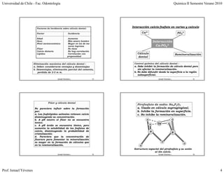 Universidad de Chile - Fac. Odontología                                                                                         Quimica II Semestre Verano 2010




                         Factores de Incidencia sobre cálculo dental:
                                                                                   Interacción calcio-fosfato en caries y calculo
                                                                                               calcio-

                         Factor                        Incidencia                         Ca2+                                    PO43-
                         Edad                           Aumenta
                         Sexo                           Más severo hombre                            Interacción
                         Nivel socioeconómico           Mayor en los de me-
                                                                        me-
                                                        nores ingresos                                 Ca-
                                                                                                       Ca-PO43-
                         Flúor                          No tiene
                         Calcio dietario                No hay correlación
                         Lípidos                        Correlación con               Cálculo                                   Remineralización
                                                       propensidad                    dental

                       Eliminación mecánica del cálculo dental :                    Control químico del cálculo dental :
                       a. Deben considerarse ventajas y desventajas                 a. Debe inhibir la formación de cálculo dental pero
                       b. Desventajas, eliminación parcial del cemento,                sin afectar la remineralización.
                           perdida de 2-3 m m.
                                      2-                                            b. No debe difundir desde la superficie a la región
                                                                                       subsuperficial.
                                           Ismael Yévenes L.                  13                        Ismael Yévenes L.                   14




                                   Flúor y cálculo dental
                                                                                      Pirofosfato de sodio: Na4P2O7
                        No pareciera influir sobre la formación                       a. Usado en cálculo supragingival.
                        por:
                        por:                                                          b. Inhibe la formación en superficie.
                        a. Los fosfolípidos salivales retienen calcio
                           L    f f lí id     li l      ti       l i                  c. N inhibe la remineralización.
                                                                                         No i hib l      i    li   ió
                        disminuyendo su concentración.
                                          concentración.
                        b. A pH neutro el flúor no se encuentra                              O                          O
                        ionico.
                        ionico.                                                                         Ca          O
                        c. A pH ácido se encuentra iónico, pero                                  O
                        aumenta la solubilidad de los fosfatos de
                        calcio, disminuyendo la probabilidad de                                  P
                        cristalización.
                        cristalización.                                                                                     P
                        d. Pareciera que la concentración de
                        fluoruro para fomentar la mineralización
                        es mayor en la formación de cálculos que                                          O
                                                                                                                            O
                        en la remineralización.
                              remineralización.                                         O
                                                                                    Estructura espacial del pirofosfato y su unión
                                                                                                    al ión calcio.
                                           Ismael Yévenes L.                  15                        Ismael Yévenes L.                   16




Prof. Ismael Yévenes                                                                                                                                         4
 