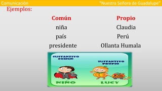 Ejemplos:
Común Propio
niña Claudia
país Perú
presidente Ollanta Humala
Comunicación “Nuestra Señora de Guadalupe”
