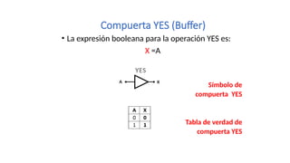 Aplicaciones Electrónicas Básicas - Clase 8 | PPTX