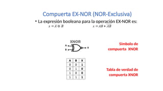 Aplicaciones Electrónicas Básicas - Clase 8 | PPTX