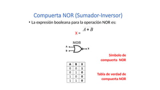Aplicaciones Electrónicas Básicas - Clase 8 | PPTX
