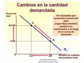 17 DECISIÓN RENTABLE -
http://decisionrentable.com/
 