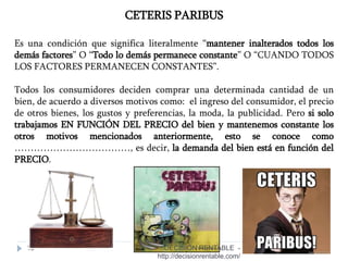 19
CETERIS PARIBUS
Es una condición que significa literalmente “mantener inalterados todos los
demás factores” O “Todo lo demás permanece constante” O “CUANDO TODOS
LOS FACTORES PERMANECEN CONSTANTES”.
Todos los consumidores deciden comprar una determinada cantidad de un
bien, de acuerdo a diversos motivos como: el ingreso del consumidor, el precio
de otros bienes, los gustos y preferencias, la moda, la publicidad. Pero si solo
trabajamos EN FUNCIÓN DEL PRECIO del bien y mantenemos constante los
otros motivos mencionados anteriormente, esto se conoce como
………………………………, es decir, la demanda del bien está en función del
PRECIO.
DECISIÓN RENTABLE -
http://decisionrentable.com/
 