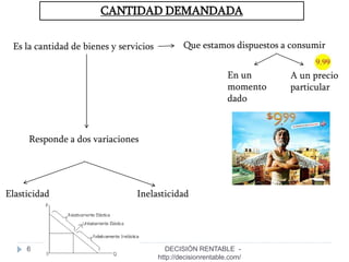 6
CANTIDAD DEMANDADA
Es la cantidad de bienes y servicios Que estamos dispuestos a consumir
En un
momento
dado
A un precio
particular
Responde a dos variaciones
Elasticidad Inelasticidad
DECISIÓN RENTABLE -
http://decisionrentable.com/
 