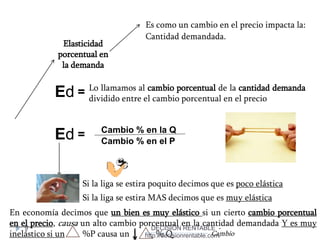9
Elasticidad
porcentual en
la demanda
Es como un cambio en el precio impacta la:
Cantidad demandada.
Ed = Lo llamamos al cambio porcentual de la cantidad demanda
dividido entre el cambio porcentual en el precio
Ed = Cambio % en la Q
Cambio % en el P
Si la liga se estira poquito decimos que es poco elástica
Si la liga se estira MAS decimos que es muy elástica
En economía decimos que un bien es muy elástico si un cierto cambio porcentual
en el precio, causa un alto cambio porcentual en la cantidad demandada Y es muy
inelástico si un %P causa un % Q Cambio
DECISIÓN RENTABLE -
http://decisionrentable.com/
 