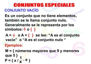 CONJUNTO VACÍO
Es un conjunto que no tiene elementos,
también se le llama conjunto nulo.
Generalmente se le representa por los
símbolos:  o { }
A =  o A = { } se lee: “A es el conjunto
vacío” o “A es el conjunto nulo “
Ejemplos:
M = { números mayores que 9 y menores
que 5 } 1
P = { x / X
= 0 }
 