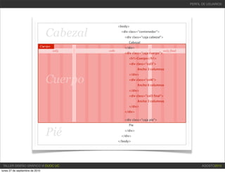 PERFIL DE USUARIOS




 TALLER DISEÑO GRÁFICO VI DUOC UC         AGOSTO2010
lunes 27 de septiembre de 2010
 