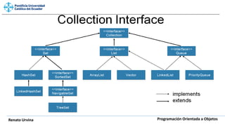 Listas dinámicas y programación de objetos en java | PDF