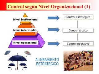 CONTROL EN EL SISTEMA DE SALUD EN EL PERU Y EL MUNDO | PPTX
