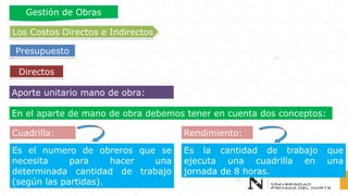 Aporte unitario mano de obra:
En el aparte de mano de obra debemos tener en cuenta dos conceptos:
Cuadrilla:
Es el numero de obreros que se
necesita para hacer una
determinada cantidad de trabajo
(según las partidas).
Rendimiento:
Es la cantidad de trabajo que
ejecuta una cuadrilla en una
jornada de 8 horas.
Directos
Los Costos Directos e Indirectos
Presupuesto
Gestión de Obras
 