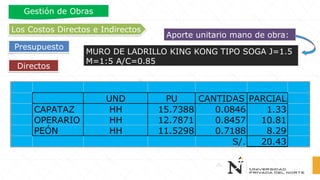 Directos
Los Costos Directos e Indirectos
Presupuesto
Gestión de Obras
Aporte unitario mano de obra:
MURO DE LADRILLO KING KONG TIPO SOGA J=1.5
M=1:5 A/C=0.85
UND PU CANTIDAS PARCIAL
CAPATAZ HH 15.7388 0.0846 1.33
OPERARIO HH 12.7871 0.8457 10.81
PEÓN HH 11.5298 0.7188 8.29
S/. 20.43
 