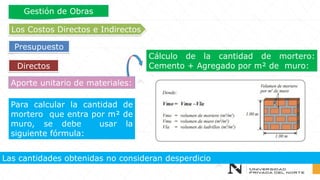 Para calcular la cantidad de
mortero que entra por m² de
muro, se debe usar la
siguiente fórmula:
Cálculo de la cantidad de mortero:
Cemento + Agregado por m² de muro:
Las cantidades obtenidas no consideran desperdicio
Directos
Los Costos Directos e Indirectos
Presupuesto
Gestión de Obras
Aporte unitario de materiales:
 