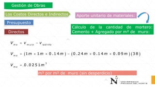 Directos
Los Costos Directos e Indirectos
Presupuesto
Gestión de Obras
Aporte unitario de materiales:
= −m o m u ro la d rillo
V v v
( ) ( ) ( )=   −  1 1 0 .1 4 0 .2 4 0 .1 4 0 .0 9 3 8m o
V m m m m m m
m³ por m² de muro (sin desperdicio)
Cálculo de la cantidad de mortero:
Cemento + Agregado por m² de muro:
=
3
0 .0 2 5 1m o
V m
 