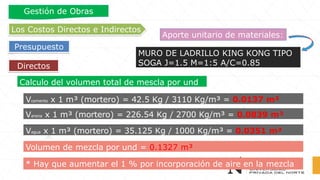 Directos
Los Costos Directos e Indirectos
Presupuesto
Gestión de Obras
Aporte unitario de materiales:
MURO DE LADRILLO KING KONG TIPO
SOGA J=1.5 M=1:5 A/C=0.85
Calculo del volumen total de mescla por und
Vagua x 1 m³ (mortero) = 35.125 Kg / 1000 Kg/m³ = 0.0351 m³
Vcemento x 1 m³ (mortero) = 42.5 Kg / 3110 Kg/m³ = 0.0137 m³
Varena x 1 m³ (mortero) = 226.54 Kg / 2700 Kg/m³ = 0.0839 m³
Volumen de mezcla por und = 0.1327 m³
* Hay que aumentar el 1 % por incorporación de aire en la mezcla
 