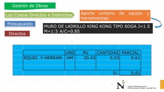 Directos
Los Costos Directos e Indirectos
Presupuesto
Gestión de Obras
MURO DE LADRILLO KING KONG TIPO SOGA J=1.5
M=1:5 A/C=0.85
Aporte unitario de equipo y
herramientas:
UND PU CANTIDAS PARCIAL
EQUIO. Y HERRAM. HM 20.43 0.03 0.61
S/. 0.61
 