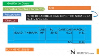 Directos
Los Costos Directos e Indirectos
Presupuesto
Gestión de Obras
MURO DE LADRILLO KING KONG TIPO SOGA J=1.5
M=1:5 A/C=0.85
APU
UND PU CANTIDAS PARCIAL
EQUIO. Y HERRAM. HM 20.43 0.03 0.61
S/. 0.61
PU = 66.07 SOLES
 