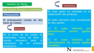 Los Costos Directos e Indirectos
Directos
Indirectos
Es la suma de los costos de
materiales, mano de obra y
equipo necesario para la
realización de un proceso
productivo.
Es todo gasto no utilizable en la
elaboración del producto.
El costo indirecto está considerado
en dos partes:
El costo indirecto por
administración central (gastos
fijos).
El costo indirecto por
administración de campo (gastos
variables).
Presupuesto
El presupuesto consta de dos
tipos de costos:
Gestión de Obras
 