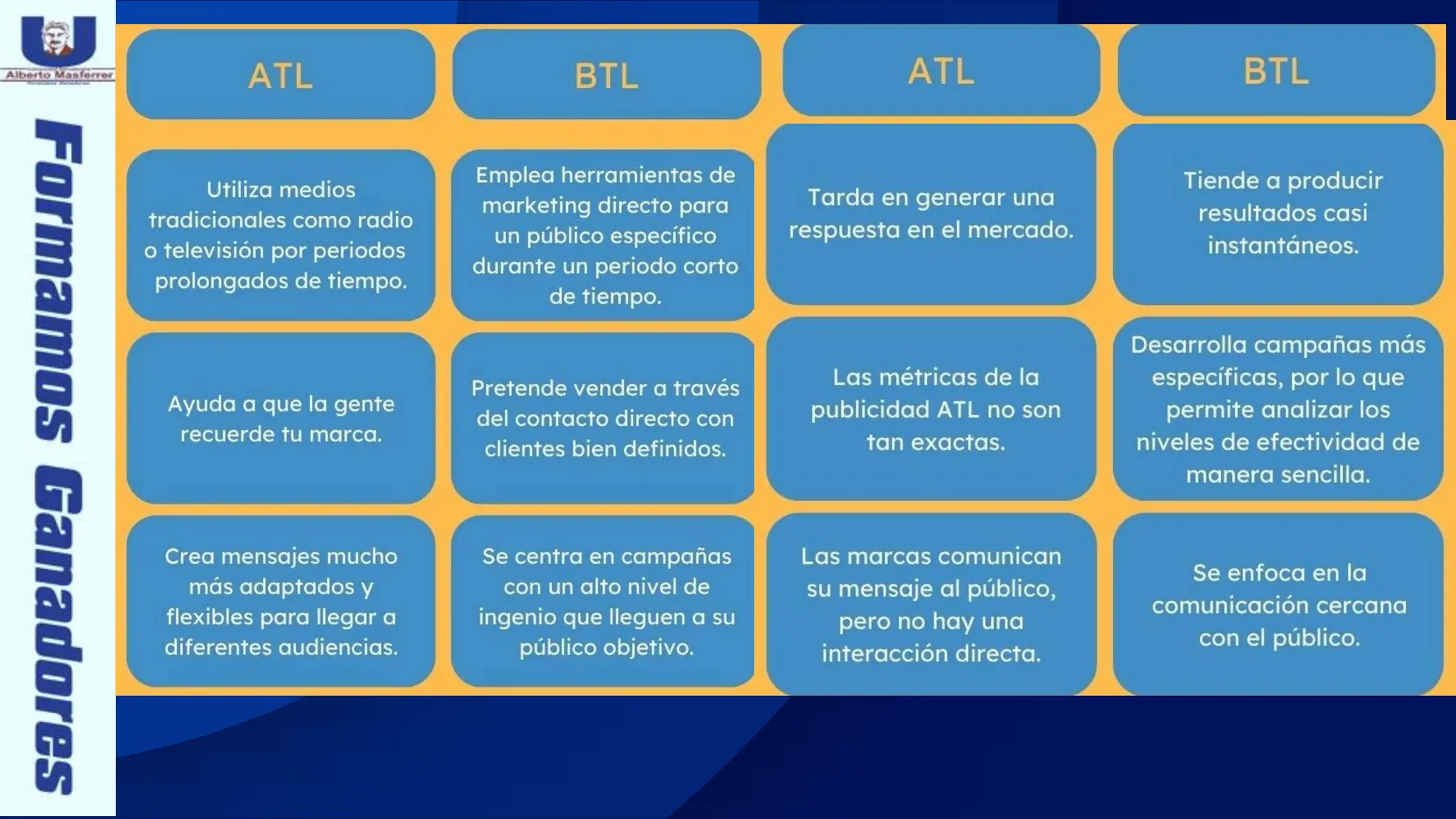 CAMPAÑA GRÁFICA ATL BTL EN UNA CAMAPÑA PUBLICITARIA | PPT