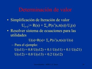 Incertidumbre - MDP, L.E. Sucar 34
Determinación de valor
• Simplificación de Iteración de valor
Ut+1:= R(s) + Ss’P(s’|s,...