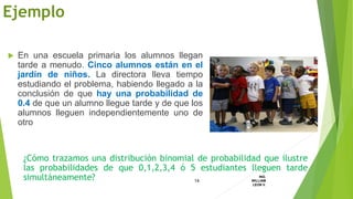  En una escuela primaria los alumnos llegan
tarde a menudo. Cinco alumnos están en el
jardín de niños. La directora lleva tiempo
estudiando el problema, habiendo llegado a la
conclusión de que hay una probabilidad de
0.4 de que un alumno llegue tarde y de que los
alumnos lleguen independientemente uno de
otro
Ejemplo
14
ING.
WILLIAM
LEON V.
¿Cómo trazamos una distribución binomial de probabilidad que ilustre
las probabilidades de que 0,1,2,3,4 ó 5 estudiantes lleguen tarde
simultáneamente?
 