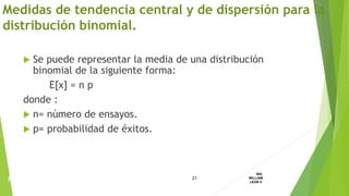  Se puede representar la media de una distribución
binomial de la siguiente forma:
E[x] = n p
donde :
 n= número de ensayos.
 p= probabilidad de éxitos.
Medidas de tendencia central y de dispersión para la
distribución binomial.
21
ING.
WILLIAM
LEON V.PROBABILIDAD
BINOMIAL
 