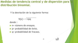 Y la desviación de la siguiente forma:
V[x] =  npq
donde :
 n= número de ensayos.
 p= probabilidad de éxito.
 q= probabilidad de fracaso.
Medidas de tendencia central y de dispersión para la
distribución binomial.
22
ING.
WILLIAM
LEON V.PROBABILIDAD
BINOMIAL
 