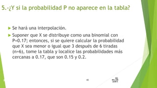  Se hará una interpolación.
 Suponer que X se distribuye como una binomial con
P=0.17; entonces, si se quiere calcular la probabilidad
que X sea menor o igual que 3 después de 6 tiradas
(n=6), tome la tabla y localice las probabilidades más
cercanas a 0.17, que son 0.15 y 0.2.
40
ING.
WILLIAM
LEON V.PROBABILIDAD
BINOMIAL
5.-¿Y si la probabilidad P no aparece en la tabla?
 
