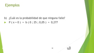 b) ¿Cuál es la probabilidad de que ninguna falle?
 P ( x = 0 ) = b ( 0 ; 25 ; 0,05 ) = 0,277
52
ING.
WILLIAM
LEON V.PROBABILIDAD
BINOMIAL
Ejemplos
 