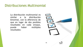 La distribución multinomial es
similar a la distribución
binomial, con la diferencia de
que en lugar de dos posibles
resultados en cada ensayo,
puede haber múltiples
resultados:
56
ING.
WILLIAM
LEON V.DISTRIBUCION
DISCRETA
Distribuciones Multinomial
 