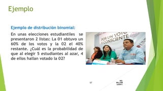Ejemplo de distribución binomial:
En unas elecciones estudiantiles se
presentaron 2 listas: La 01 obtuvo un
60% de los votos y la 02 el 40%
restante. ¿Cuál es la probabilidad de
que al elegir 5 estudiantes al azar, 4
de ellos hallan votado la 02?
57
ING.
WILLIAM
LEON V.DISTRIBUCION
DISCRETA
Ejemplo
 