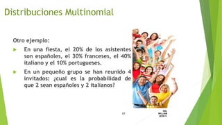 Otro ejemplo:
 En una fiesta, el 20% de los asistentes
son españoles, el 30% franceses, el 40%
italiano y el 10% portugueses.
 En un pequeño grupo se han reunido 4
invitados: ¿cual es la probabilidad de
que 2 sean españoles y 2 italianos?
61
ING.
WILLIAM
LEON V.DISTRIBUCION
DISCRETA
Distribuciones Multinomial
 
