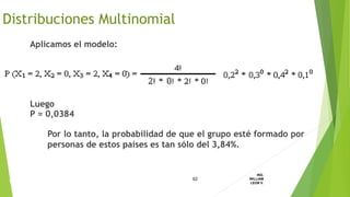 Aplicamos el modelo:
Luego
P = 0,0384
Por lo tanto, la probabilidad de que el grupo esté formado por
personas de estos países es tan sólo del 3,84%.
62
ING.
WILLIAM
LEON V.DISTRIBUCION
DISCRETA
Distribuciones Multinomial
 