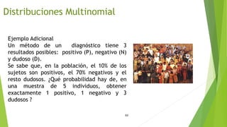 63
Ejemplo Adicional
Un método de un diagnóstico tiene 3
resultados posibles: positivo (P), negativo (N)
y dudoso (D).
Se sabe que, en la población, el 10% de los
sujetos son positivos, el 70% negativos y el
resto dudosos. ¿Qué probabilidad hay de, en
una muestra de 5 individuos, obtener
exactamente 1 positivo, 1 negativo y 3
dudosos ?
Distribuciones Multinomial
 
