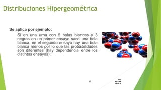 Se aplica por ejemplo:
Si en una urna con 5 bolas blancas y 3
negras en un primer ensayo saco una bola
blanca, en el segundo ensayo hay una bola
blanca menos por lo que las probabilidades
son diferentes (hay dependencia entre los
distintos ensayos).
67
ING.
WILLIAM
LEON V.DISTRIBUCION
DISCRETA
Distribuciones Hipergeométrica
 