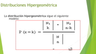 La distribución hipergeométrica sigue el siguiente
modelo:
68
ING.
WILLIAM
LEON V.DISTRIBUCION
DISCRETA
Distribuciones Hipergeométrica
 
