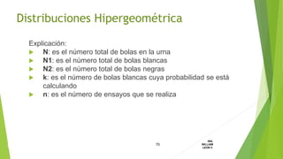 Explicación:
 N: es el número total de bolas en la urna
 N1: es el número total de bolas blancas
 N2: es el número total de bolas negras
 k: es el número de bolas blancas cuya probabilidad se está
calculando
 n: es el número de ensayos que se realiza
70
ING.
WILLIAM
LEON V.DISTRIBUCION
DISCRETA
Distribuciones Hipergeométrica
 