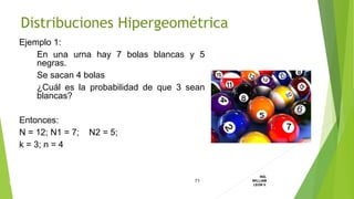 Ejemplo 1:
En una urna hay 7 bolas blancas y 5
negras.
Se sacan 4 bolas
¿Cuál es la probabilidad de que 3 sean
blancas?
Entonces:
N = 12; N1 = 7; N2 = 5;
k = 3; n = 4
71
ING.
WILLIAM
LEON V.DISTRIBUCION
DISCRETA
Distribuciones Hipergeométrica
 